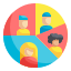 player segmentation